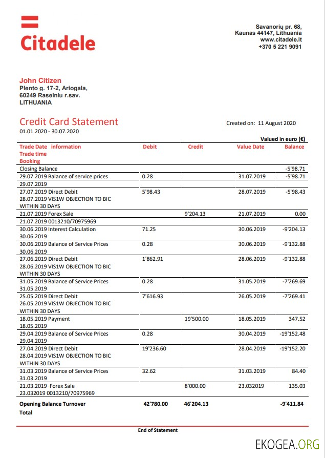 Lituanie (Litva) Carte de crédit bancaire Citadele st